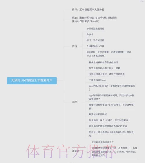 世界杯盘口开户 世界杯盘口开户